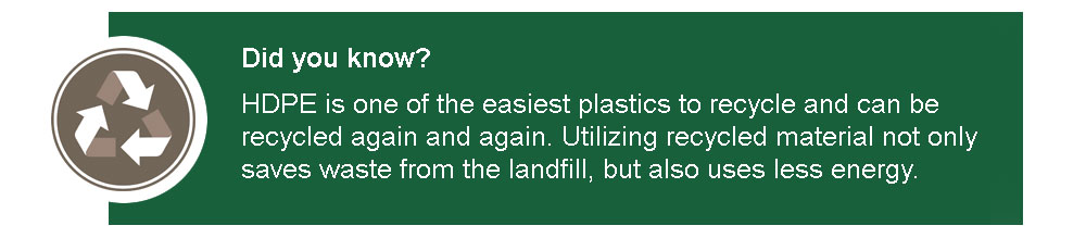 HDPE is one of the easiest plastics to recycle graphic